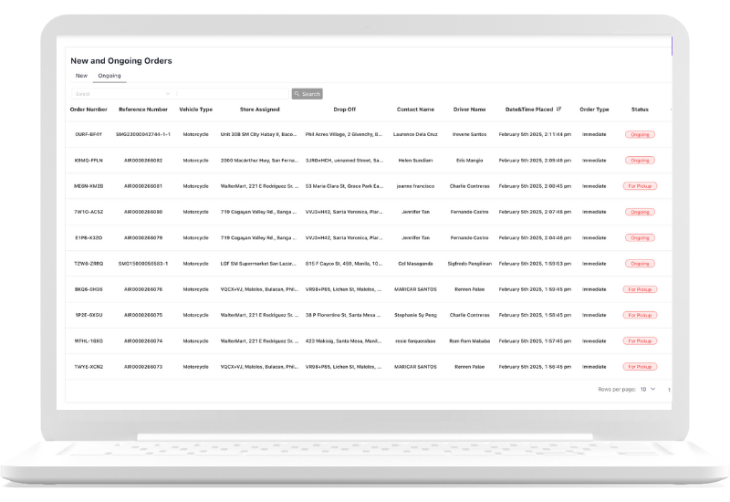 Comprehensive Order Management